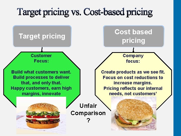 Target pricing vs. Cost-based pricing Target pricing Cost based pricing Customer Focus: Company focus: