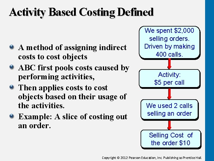 Activity Based Costing Defined A method of assigning indirect costs to cost objects ABC