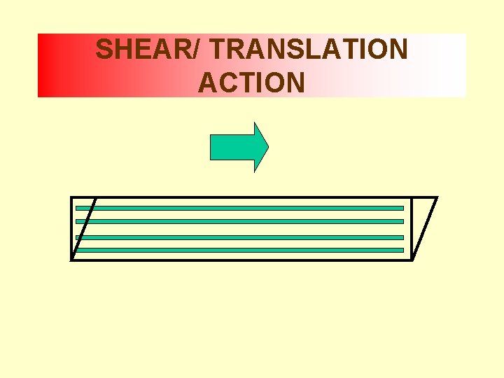 SHEAR/ TRANSLATION ACTION 