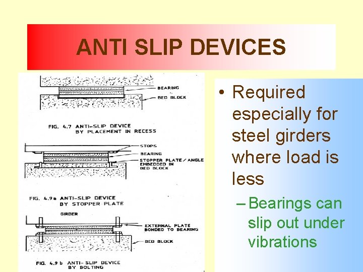 ANTI SLIP DEVICES • Required especially for steel girders where load is less –