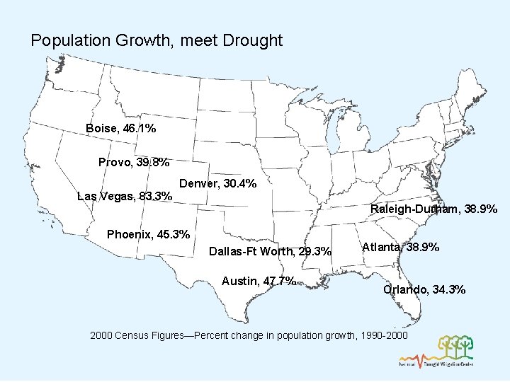 Population Growth, meet Drought Boise, 46. 1% Provo, 39. 8% Denver, 30. 4% Las