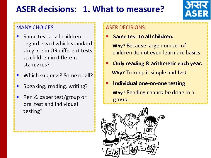 ASER decisions: 1. What to measure? MANY CHOICES ASER DECISIONS: § Same test to