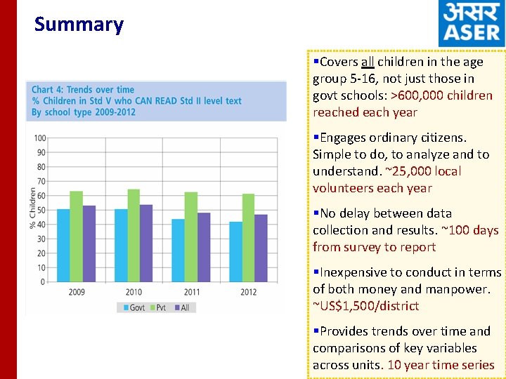 Summary §Covers all children in the age group 5 -16, not just those in