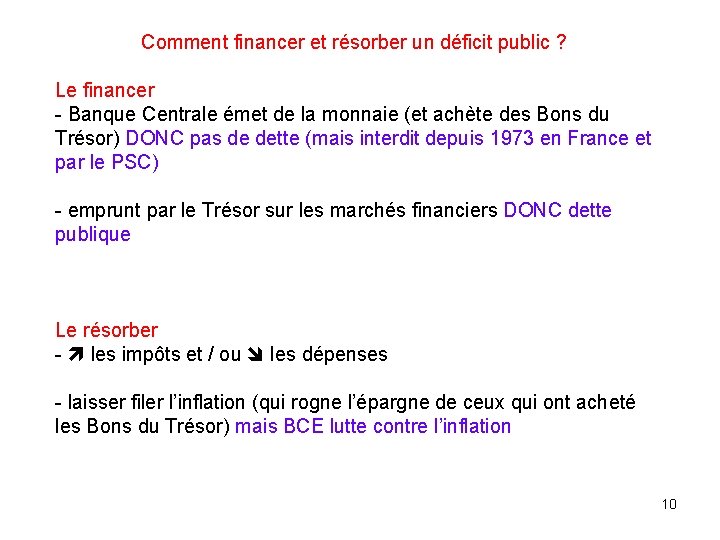 Comment financer et résorber un déficit public ? Le financer - Banque Centrale émet