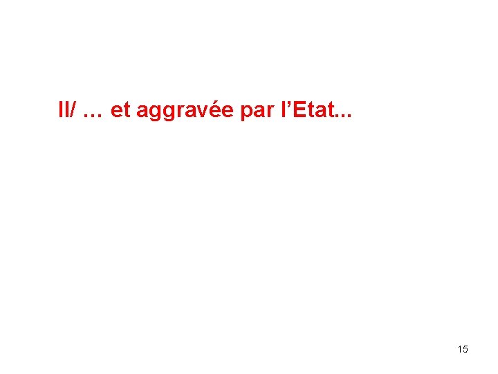 II/ … et aggravée par l’Etat. . . 15 