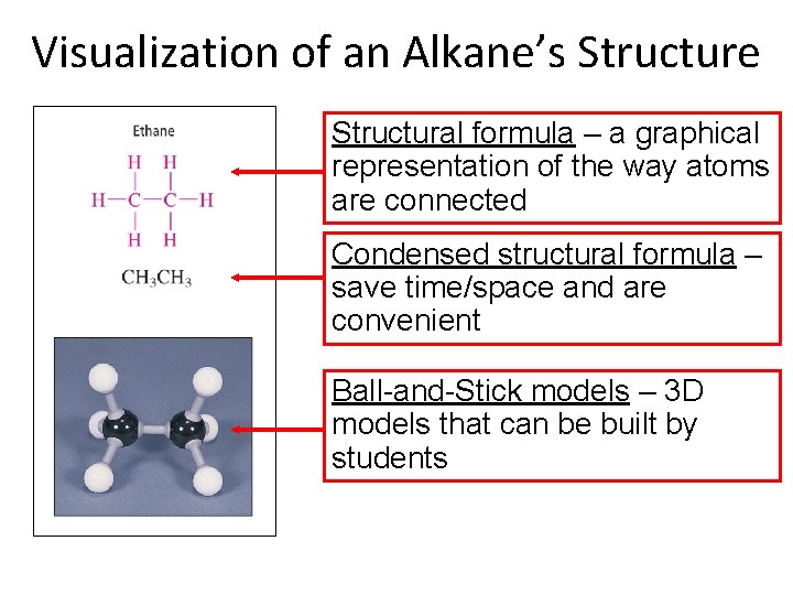 Visualization of an Alkane’s Structure Structural formula – a graphical representation of the way