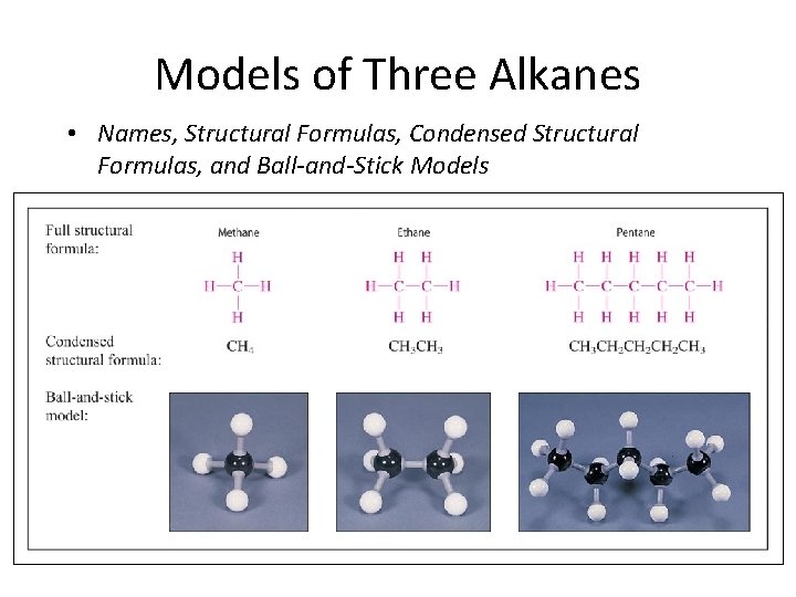Models of Three Alkanes • Names, Structural Formulas, Condensed Structural Formulas, and Ball-and-Stick Models