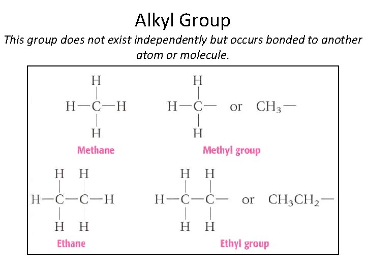 Alkyl Group This group does not exist independently but occurs bonded to another atom