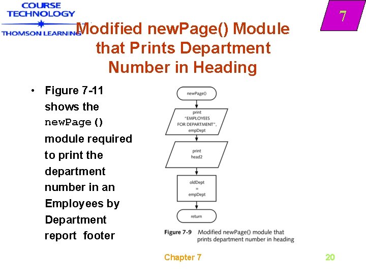7 Modified new. Page() Module that Prints Department Number in Heading • Figure 7