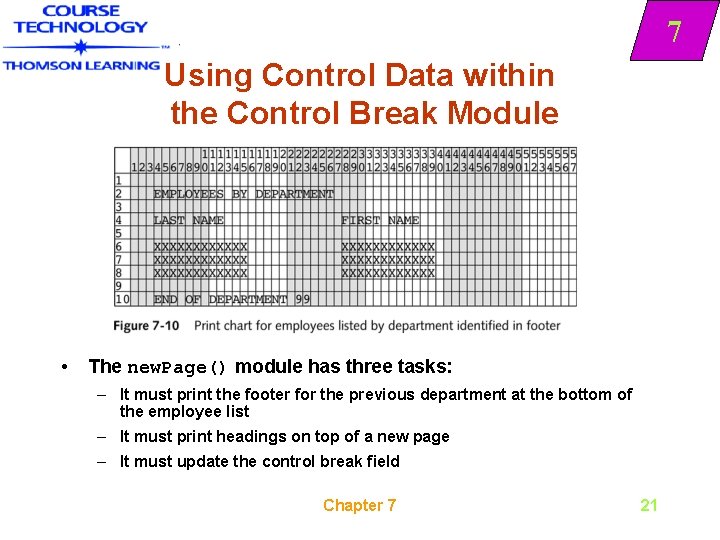 7 Using Control Data within the Control Break Module • The new. Page() module