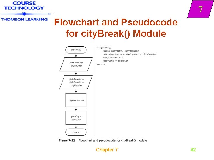 7 Flowchart and Pseudocode for city. Break() Module Chapter 7 42 