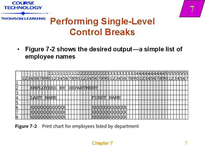 7 Performing Single-Level Control Breaks • Figure 7 -2 shows the desired output—a simple