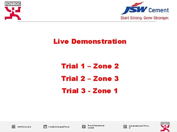 Live Demonstration Trial 1 – Zone 2 Trial 2 – Zone 3 Trial 3