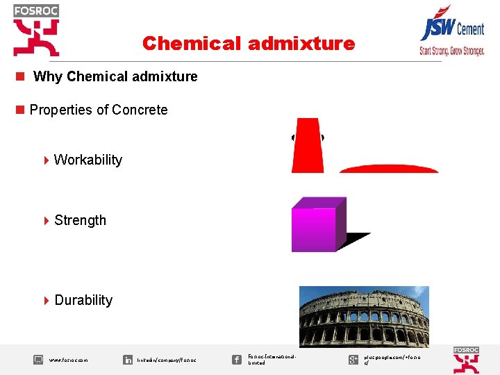 Chemical admixture n Why Chemical admixture n Properties of Concrete 4 Workability 4 Strength
