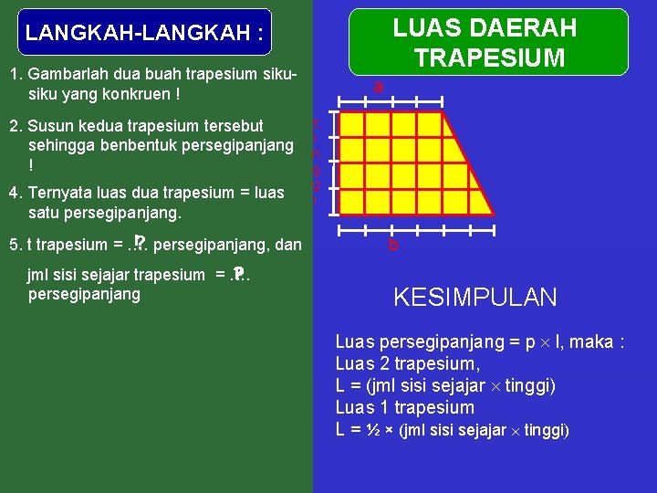 LUAS DAERAH TRAPESIUM LANGKAH-LANGKAH : 1. Gambarlah dua buah trapesium siku yang konkruen !