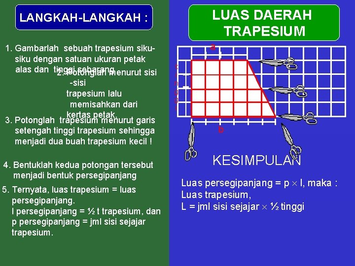 LUAS DAERAH TRAPESIUM LANGKAH-LANGKAH : 1. Gambarlah sebuah trapesium siku dengan satuan ukuran petak