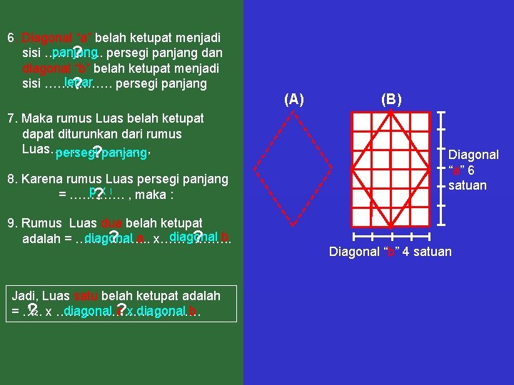 6. Diagonal “a” belah ketupat menjadi panjang sisi …………. . ? persegi panjang dan