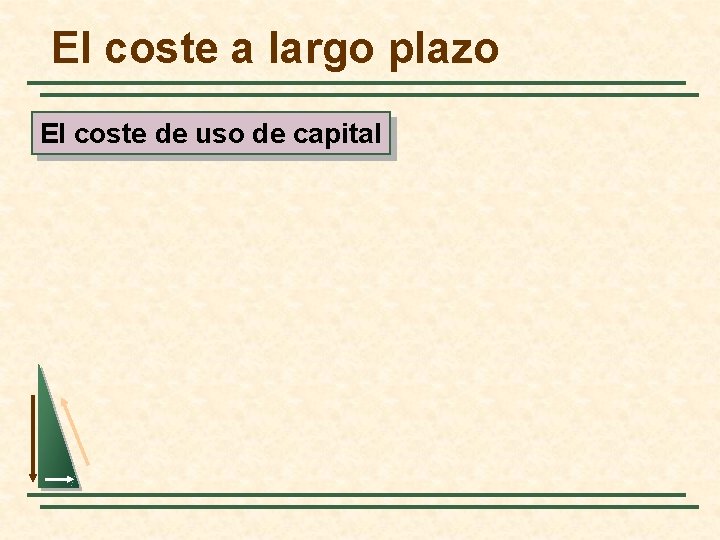 El coste a largo plazo El coste de uso de capital 