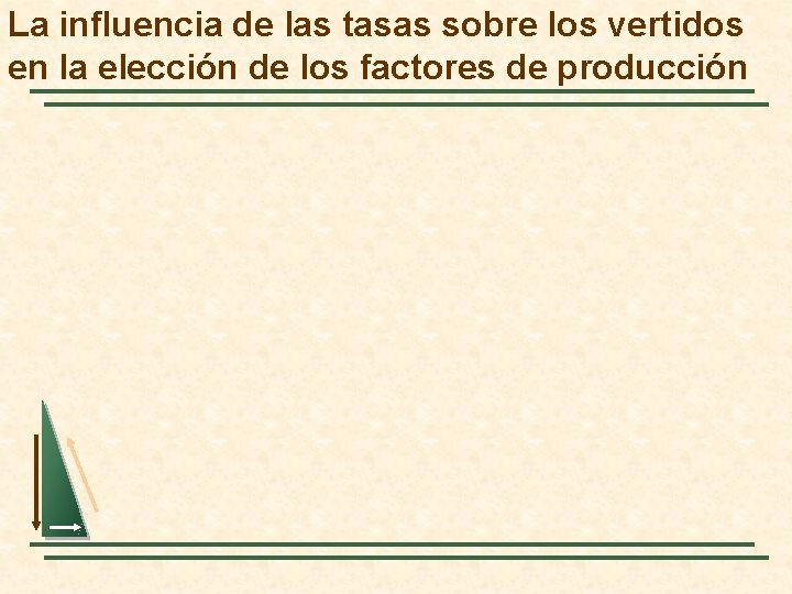 La influencia de las tasas sobre los vertidos en la elección de los factores