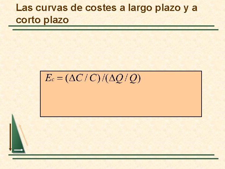 Las curvas de costes a largo plazo y a corto plazo 