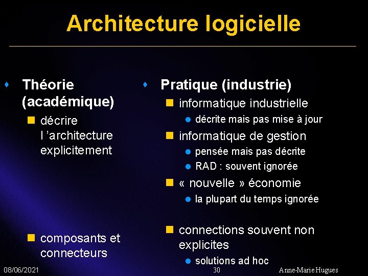 Architecture logicielle s Théorie (académique) n décrire l ’architecture explicitement s Pratique (industrie) n