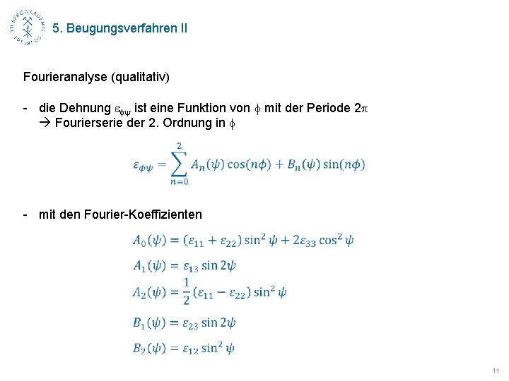 5. Beugungsverfahren II Fourieranalyse (qualitativ) - die Dehnung efy ist eine Funktion von f