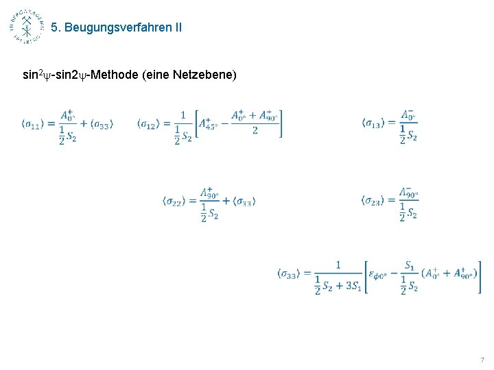 5. Beugungsverfahren II sin 2 y-Methode (eine Netzebene) 7 