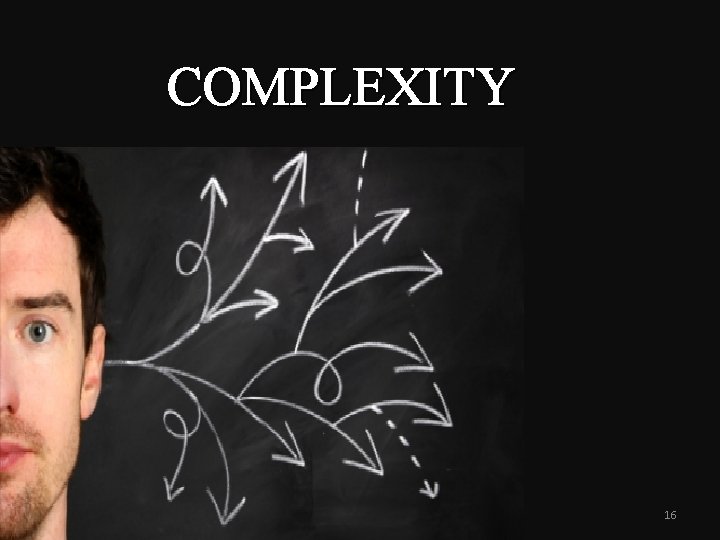 COMPLEXITY 16 