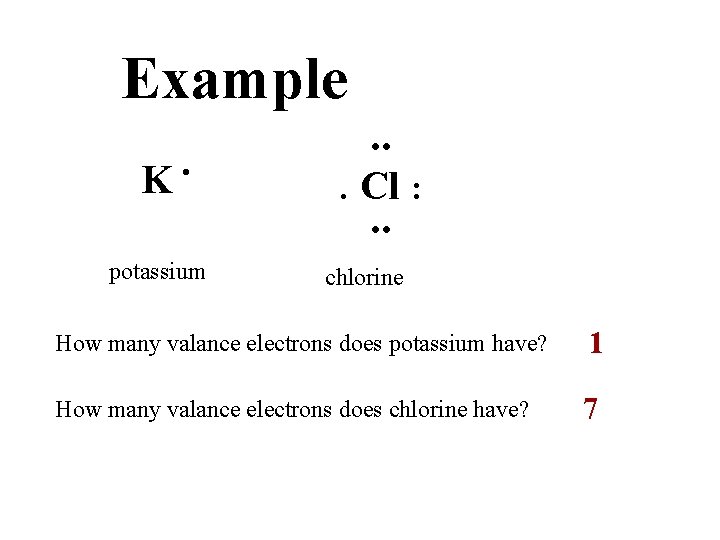 Example. K potassium . . . Cl : . . chlorine How many valance