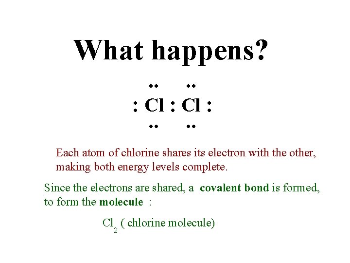 What happens? . . : Cl : . . Each atom of chlorine shares