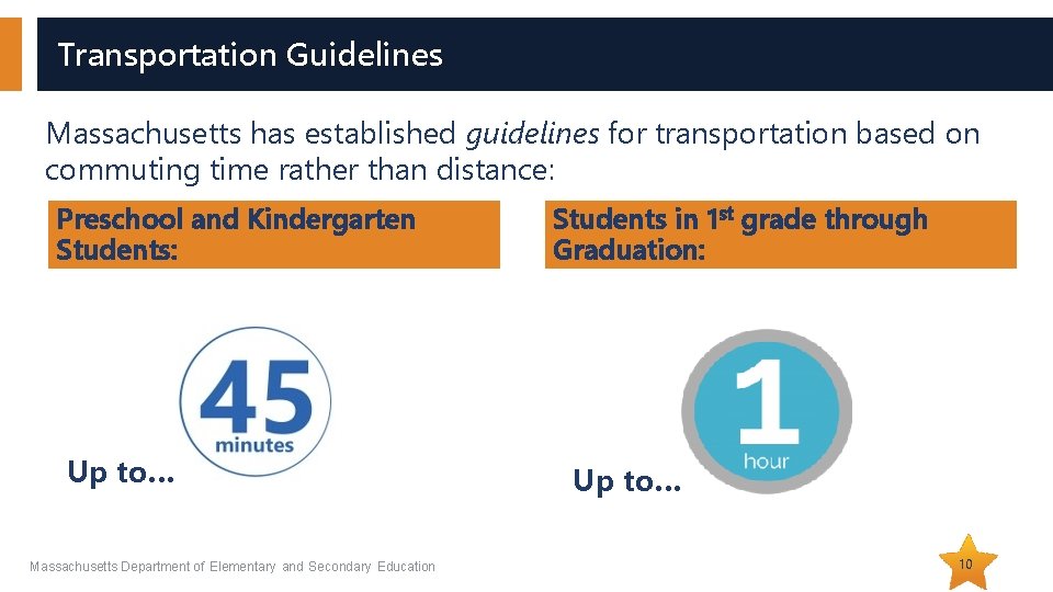 Transportation Guidelines Massachusetts has established guidelines for transportation based on commuting time rather than