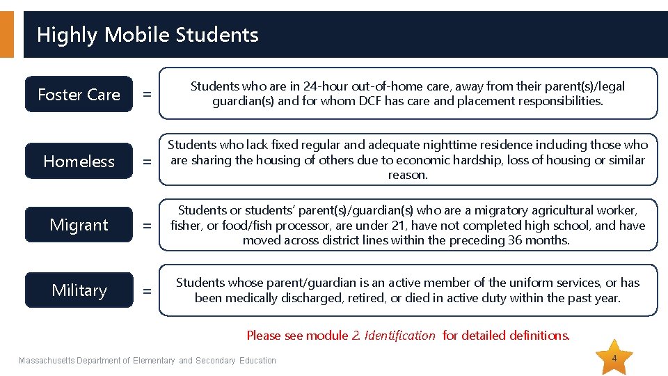 Highly Mobile Students = Students who are in 24 -hour out-of-home care, away from