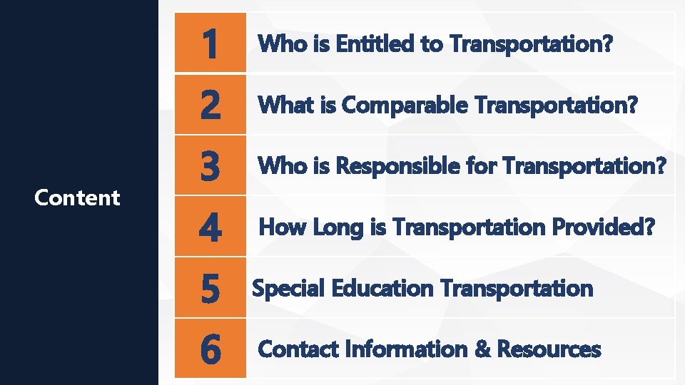 Content 1 Who is Entitled to Transportation? 2 What is Comparable Transportation? 3 Who