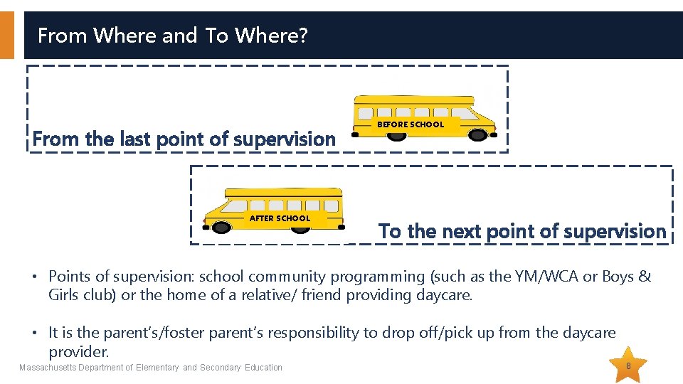 From Where and To Where? From the last point of supervision AFTER SCHOOL BEFORE