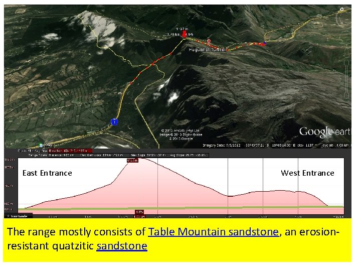 East Entrance West Entrance The range mostly consists of Table Mountain sandstone, an erosionresistant