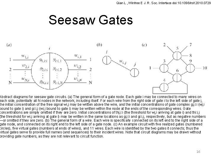 Qian L , Winfree E J. R. Soc. Interface doi: 10. 1098/rsif. 2010. 0729