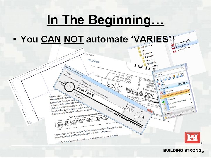 In The Beginning… § You CAN NOT automate “VARIES”! BUILDING STRONG® 