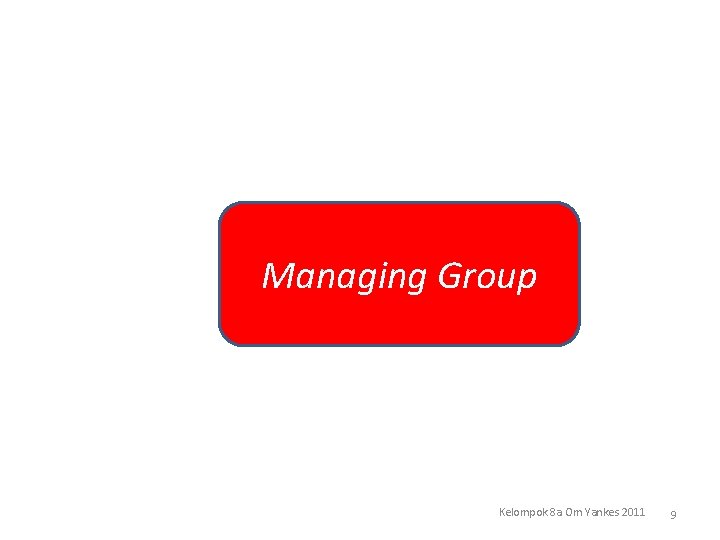 Managing Group Kelompok 8 a Om Yankes 2011 9 