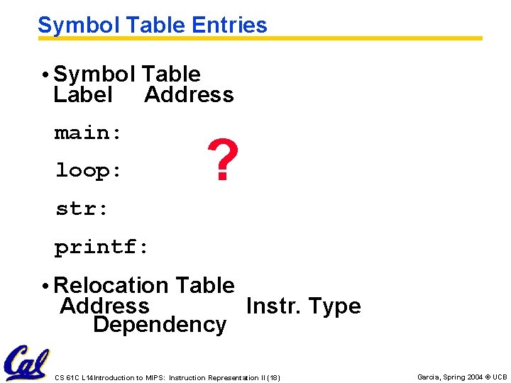 Symbol Table Entries • Symbol Table Label Address main: loop: ? str: printf: • Symbol Table Entries • Symbol Table Label Address main: loop: ? str: printf: •