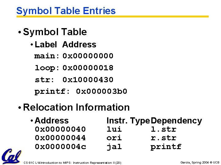 Symbol Table Entries • Symbol Table • Label Address main: 0 x 0000 loop: Symbol Table Entries • Symbol Table • Label Address main: 0 x 0000 loop:
