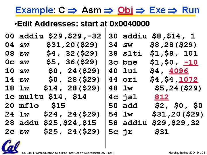 Example: C Asm Obj Exe Run • Edit Addresses: start at 0 x 0040000 Example: C Asm Obj Exe Run • Edit Addresses: start at 0 x 0040000