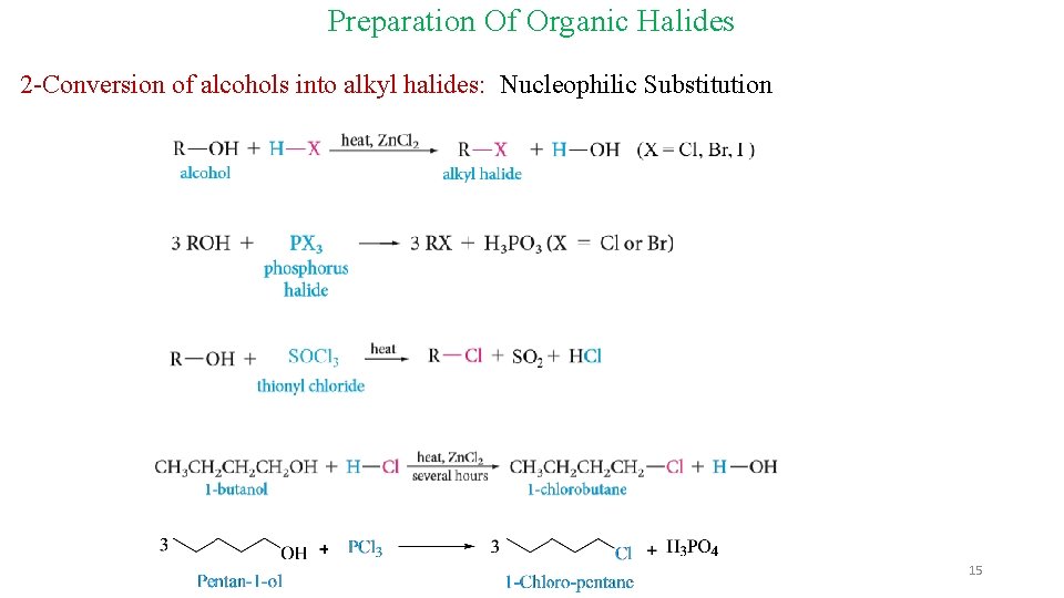 Preparation Of Organic Halides 2 -Conversion of alcohols into alkyl halides: Nucleophilic Substitution 15 Preparation Of Organic Halides 2 -Conversion of alcohols into alkyl halides: Nucleophilic Substitution 15