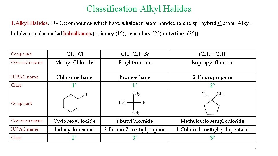 Classification Alkyl Halides 1. Alkyl Halides, R- X: compounds which have a halogen atom Classification Alkyl Halides 1. Alkyl Halides, R- X: compounds which have a halogen atom
