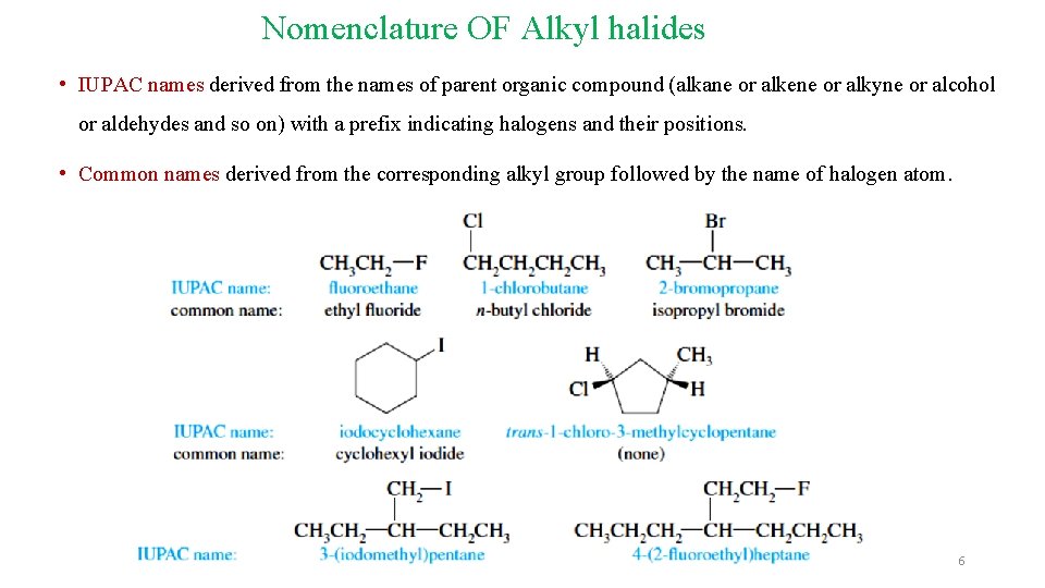 Nomenclature OF Alkyl halides • IUPAC names derived from the names of parent organic Nomenclature OF Alkyl halides • IUPAC names derived from the names of parent organic