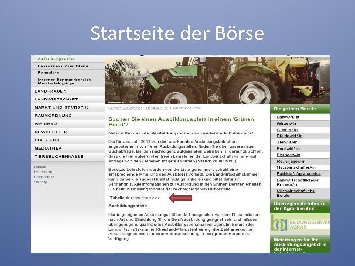 Startseite der Börse 