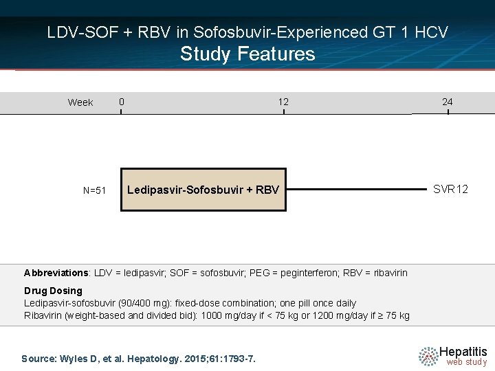 LDV-SOF + RBV in Sofosbuvir-Experienced GT 1 HCV Study Features Week N=51 0 12