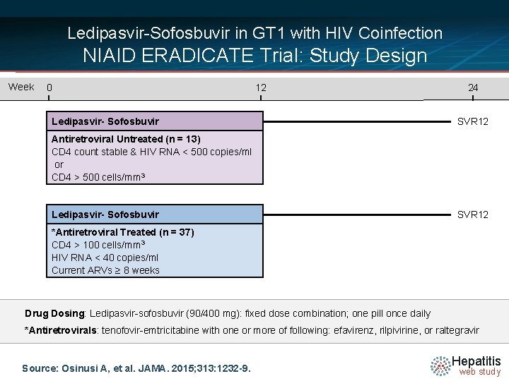 Ledipasvir-Sofosbuvir in GT 1 with HIV Coinfection NIAID ERADICATE Trial: Study Design Week 0
