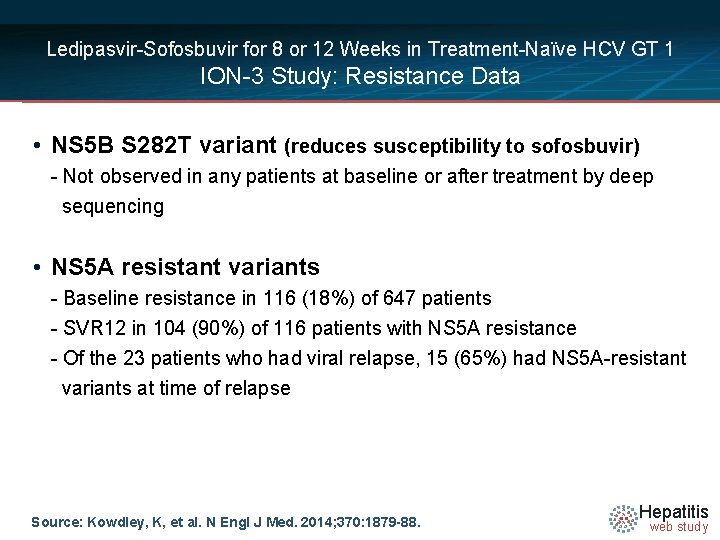 Ledipasvir-Sofosbuvir for 8 or 12 Weeks in Treatment-Naïve HCV GT 1 ION-3 Study: Resistance