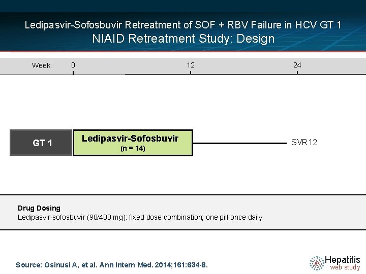 Ledipasvir-Sofosbuvir Retreatment of SOF + RBV Failure in HCV GT 1 NIAID Retreatment Study: