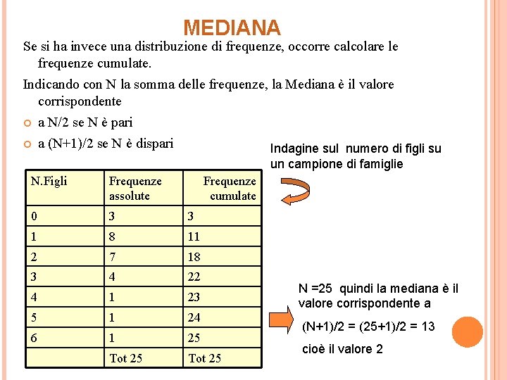 MEDIANA Se si ha invece una distribuzione di frequenze, occorre calcolare le frequenze cumulate.